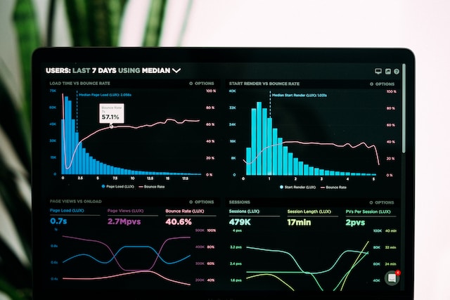 Helix Analytics Platform